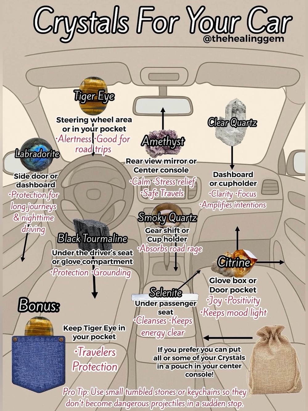 Crystals For Your Car